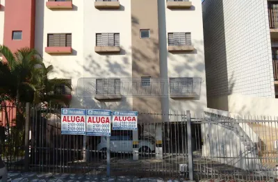 Apartamento com 2 quartos à venda na Rua Raul Pompéia, 2ºandar, 147, Vila Jardini, Sorocaba