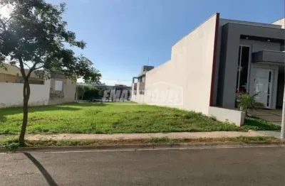 Terreno em condomínio fechado à venda na Avenida Ipanema, Quadra A16, Jardim Novo Horizonte, Sorocaba