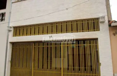 Casa com 2 quartos à venda na Rua Benedito de Campos, 94, Jardim do Sol, Sorocaba