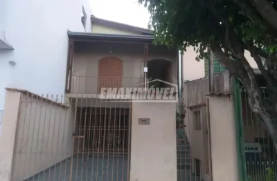 Casa com 3 quartos à venda na Rua Luiz Ricardo Maffei, Jardim São Conrado, Sorocaba