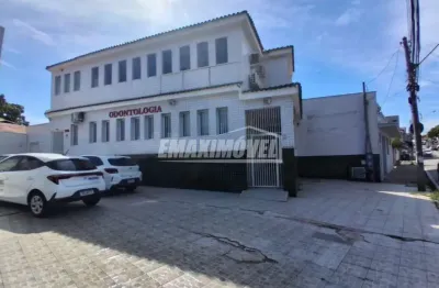 Sala comercial para alugar na Rua Mascarenhas Camelo, Piso Inferior, Vila Santana, Sorocaba