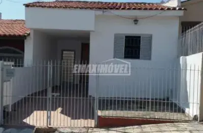 Casa com 2 quartos à venda na Rua Gioto Pannunzio, Vila Haro, Sorocaba