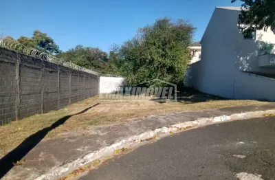 Terreno em condomínio fechado à venda na Avenida Três de Março, Alto da Boa Vista, Sorocaba