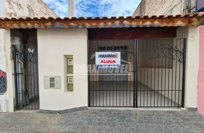 Ponto comercial para alugar na Rua Doutor Pereira da Rocha, Vila Hortência, Sorocaba