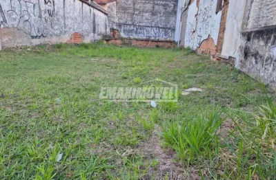 Terreno à venda na Avenida Professor Joaquim Silva, 520, Jardim Saira, Sorocaba