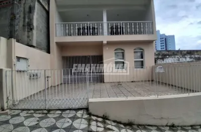 Casa com 3 quartos para alugar na Rua Maranhão, Vila Santa Terezinha, Sorocaba