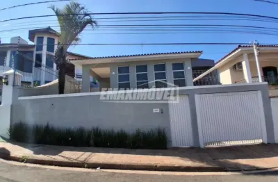 Casa com 3 quartos para alugar na Rua Porphyrio Loureiro, Jardim Santa Rosália, Sorocaba
