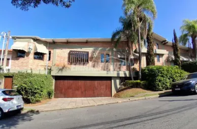 Casa com 4 quartos para alugar na Rua Nicolau Alonso Filho, 495, Jardim Santa Rosália, Sorocaba
