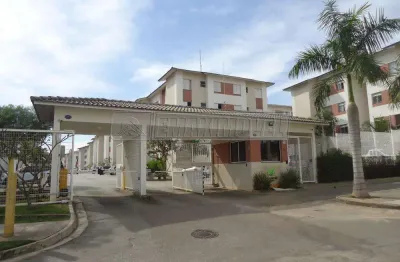 Apartamento com 2 quartos à venda na Rua Ottília Wey Pereira, Alto da Boa Vista, Sorocaba