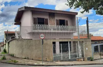 Casa com 2 quartos à venda na Rua Galileu Pasquinelli, Vila Fiori, Sorocaba