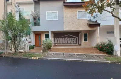Casa para aluguel no condomínio residencial villa dos inglezes - sorocaba/sp