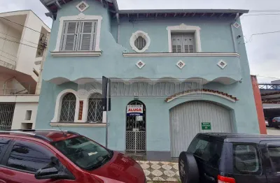 Casa comercial para alugar na Rua Treze de Maio, 66, Centro, Sorocaba