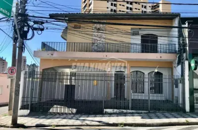 Casa comercial para alugar na Rua Capitão Grandino, Jardim Paulistano, Sorocaba