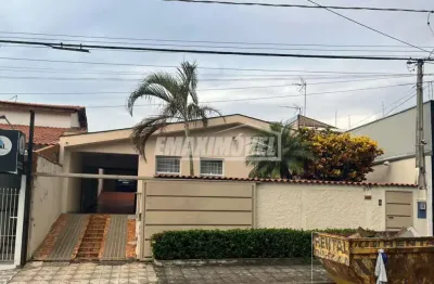 Casa comercial para alugar na Rua João Wagner Wey, 539, Jardim Eltonville, Sorocaba