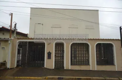 Casa comercial à venda na Rua Nicolau Archilla Rodrigues, 0, Jardim São Paulo, Sorocaba
