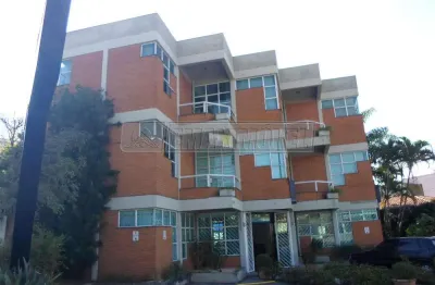 Casa comercial à venda na Avenida Doutor Armando Sales de Oliveira, Vila Trujillo, Sorocaba