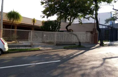 Casa comercial à venda na Rua Professor Toledo, Vila Trujillo, Sorocaba