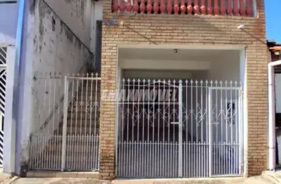 Casa com 3 quartos para alugar na Rua Zoraida De Barros Nardi, Piso Superior, Jardim Guaíba, Sorocaba