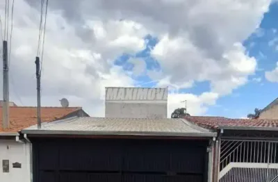 Casa com 2 quartos para alugar na Rua Luiz Ricardo Maffei, Jardim São Lourenzo, Sorocaba