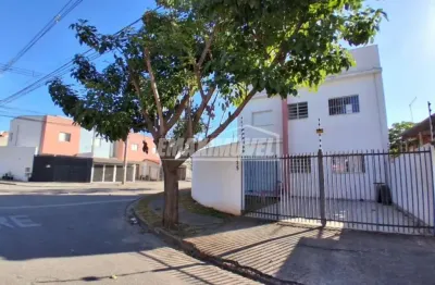 Apartamento para aluguel próximo a toyota - jardim santa madre paulina - sorocaba/sp