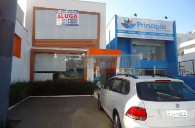 Ponto comercial para alugar na Avenida Barão de Tatuí, Jardim Vergueiro, Sorocaba