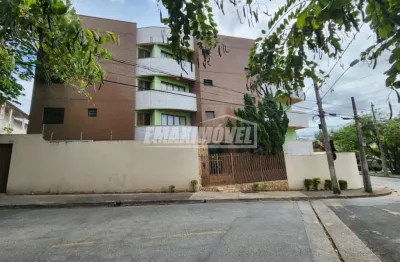 Apartamento com 2 quartos à venda na Rua João Wagner Wey, Torre Unica, Jardim América, Sorocaba