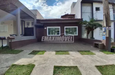 Casa para aluguel - condomínio residencial horto florestal 1 - sorocaba/sp