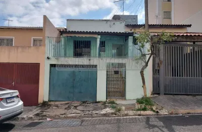 Casa com 2 quartos à venda na Rua Ana Augusto, Vila Santa Tereza, Sorocaba