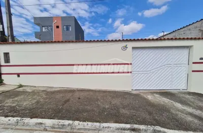 Casa com 2 quartos à venda na Rua Francisco Ruiz Rodrigues, 93, Parque Manchester, Sorocaba