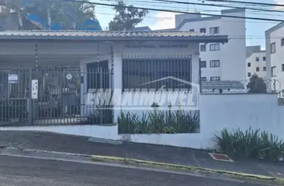 Apartamento com 2 quartos à venda na Rua Moyses Rusconi, Bloco 1, Cerrado, Sorocaba