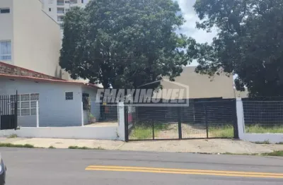 Terreno à venda na Rua João Cordeiro, 357, Vila Progresso, Sorocaba