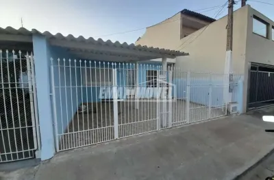 Casa com 2 quartos para alugar na Alameda Augusto Severo, Casa 01 - Frente - 0, Vila Carol, Sorocaba