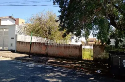Terreno à venda na Alameda das Glicínias, Jardim Simus, Sorocaba