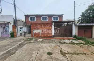 Casa com 1 quarto para alugar na Rua Luiz Costa Coimbra, Casa 02 - Piso Superior - 0, 202, Vila Angélica, Sorocaba