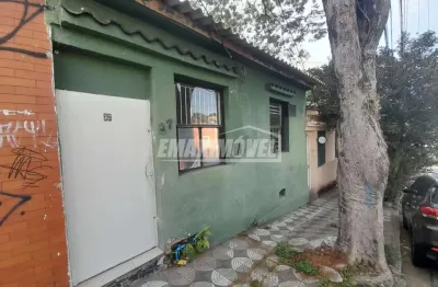 Casa com 2 quartos para alugar na Rua Amador Bueno, 37, Jardim Vergueiro, Sorocaba