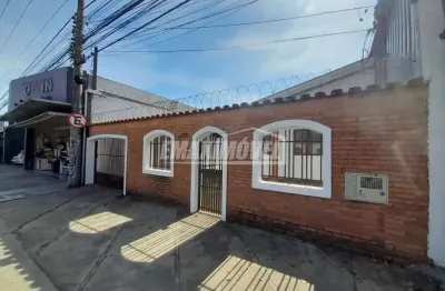 Casa com 2 quartos à venda na Avenida Ipanema, 0, Vila Nova Sorocaba, Sorocaba