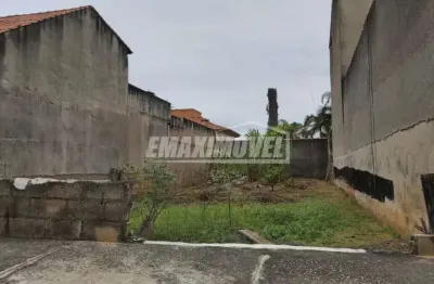 Terreno à venda na Rua Paschoal Bernal Vecina, Jardim Prestes de Barros, Sorocaba