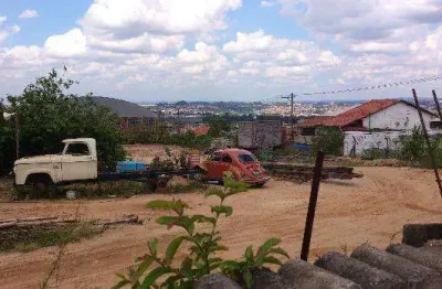 Terreno comercial para alugar na Rua Atanázio Soares, Vila Olímpia, Sorocaba