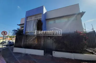 Sala comercial para alugar na Rua Doutor ÁLvaro Guião, Sala 4, Vila Assis, Sorocaba