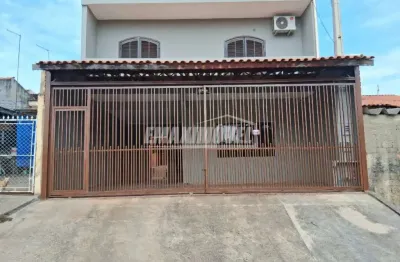 Casa com 4 quartos para alugar na Rua Luis Ricardo Germano Guerrero, 0, 36, Jardim Montreal, Sorocaba