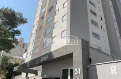 Apartamento à venda e para aluguel - scenario campolim - sorocaba/sp