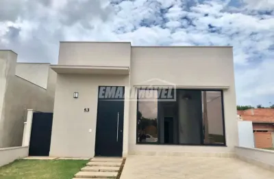 Casa em condomínio fechado com 2 quartos para alugar na Avenida Paraná, Quadra U, s/n, Cajuru do Sul, Sorocaba