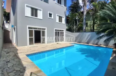 Casa em condomínio fechado com 4 quartos para alugar na Rua Manoel Barbosa Filho, Granja Olga III, Sorocaba