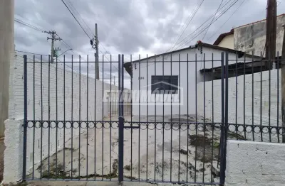 Casa com 1 quarto para alugar na Rua Doutor Gabriel Rezende Passos, Jardim Piratininga, Sorocaba