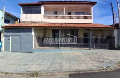 Ponto comercial para alugar na Rua Antônio Maurício de Camargo, Jardim Luciana Maria, Sorocaba