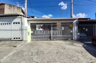 Casa dois dormitórios para locação - jardim dois corações / sorocaba