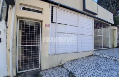 Salão comercial para aluguel no jardim vera cruz - sorocaba/sp - avenida salvador milego