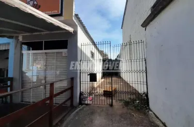 Casa com 2 quartos para alugar na Avenida Riusaku Kanizawa, 0, 564, Lopes de Oliveira, Sorocaba