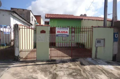 Casa com 2 quartos para alugar na Rua José Guerreiro, 0, 405, Jardim J S Carvalho, Sorocaba