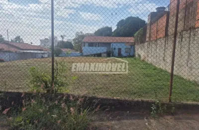 Terreno à venda na Rua Luigi Brunetti, Lote 3, Jardim Celeste, Sorocaba